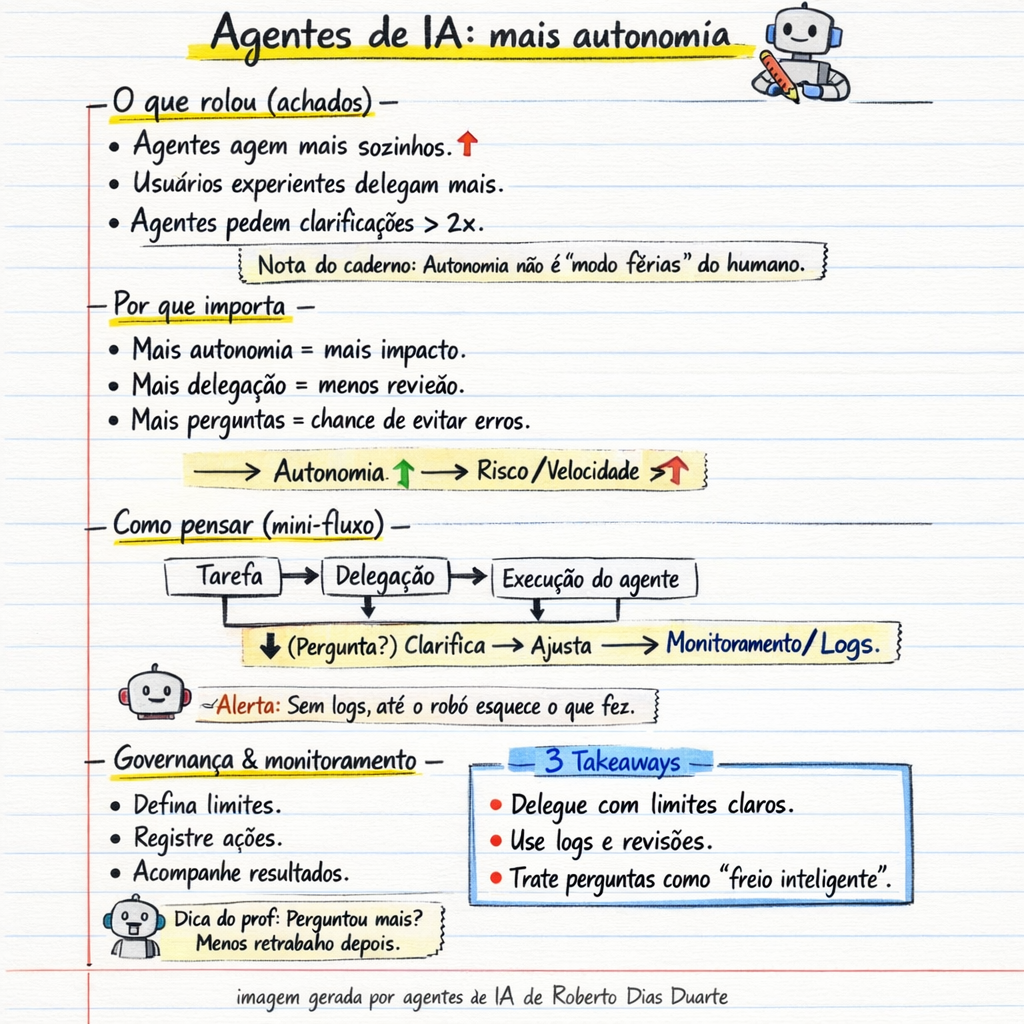 Agentes de IA Pessoais: A Era da Autonomia e a Crise da Confiança?